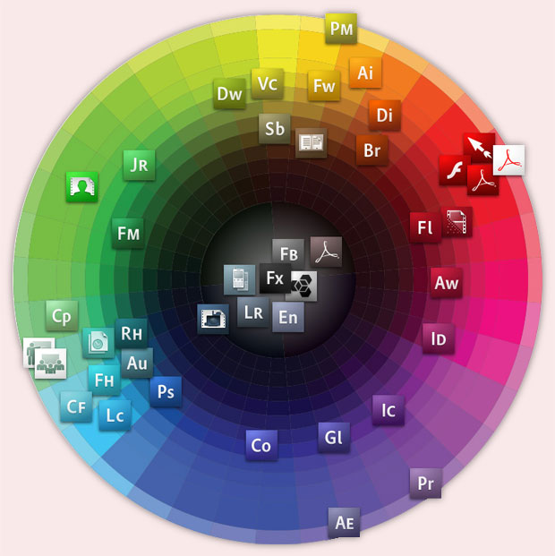 Nueva generaci�n de Iconos en Adobe